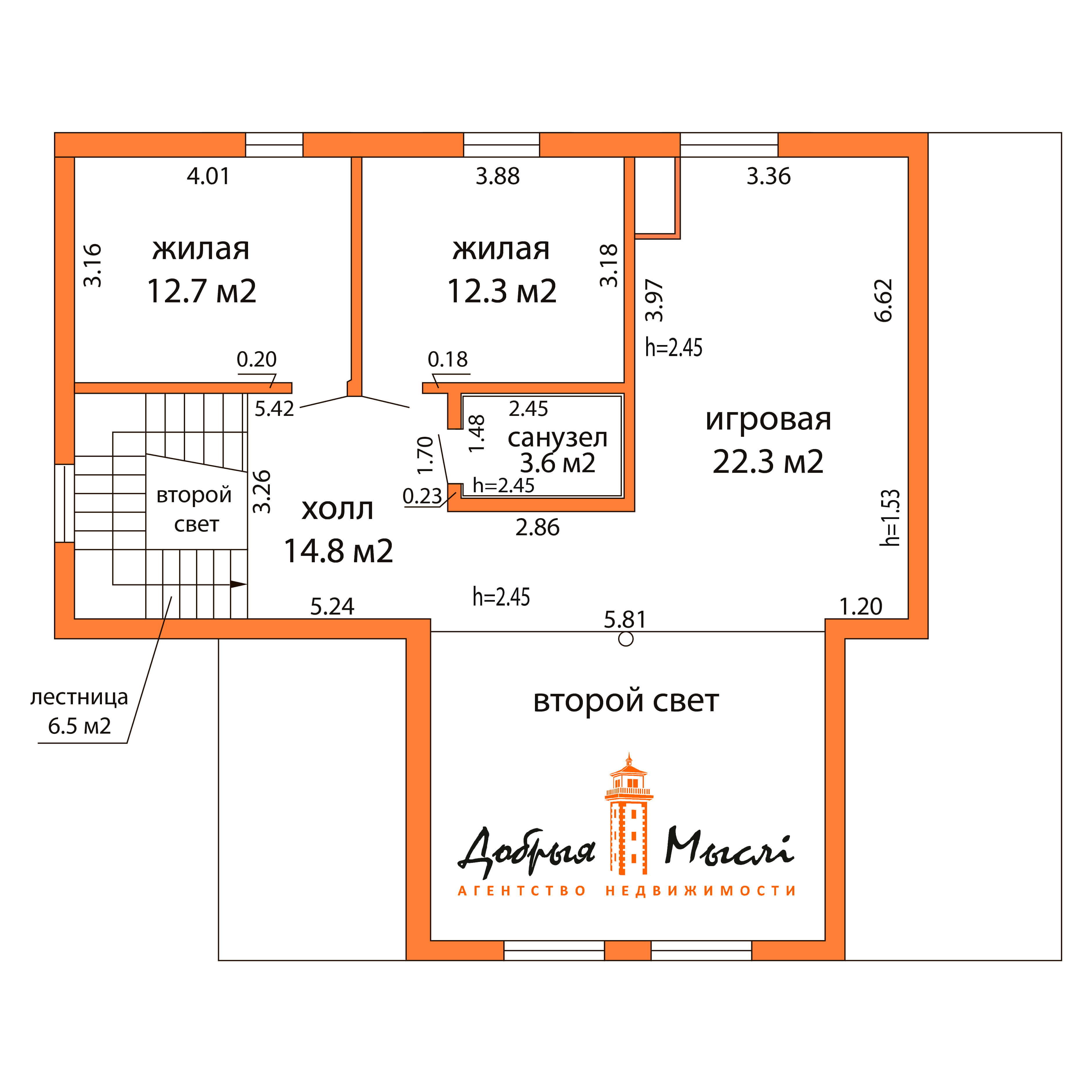 floor-plans