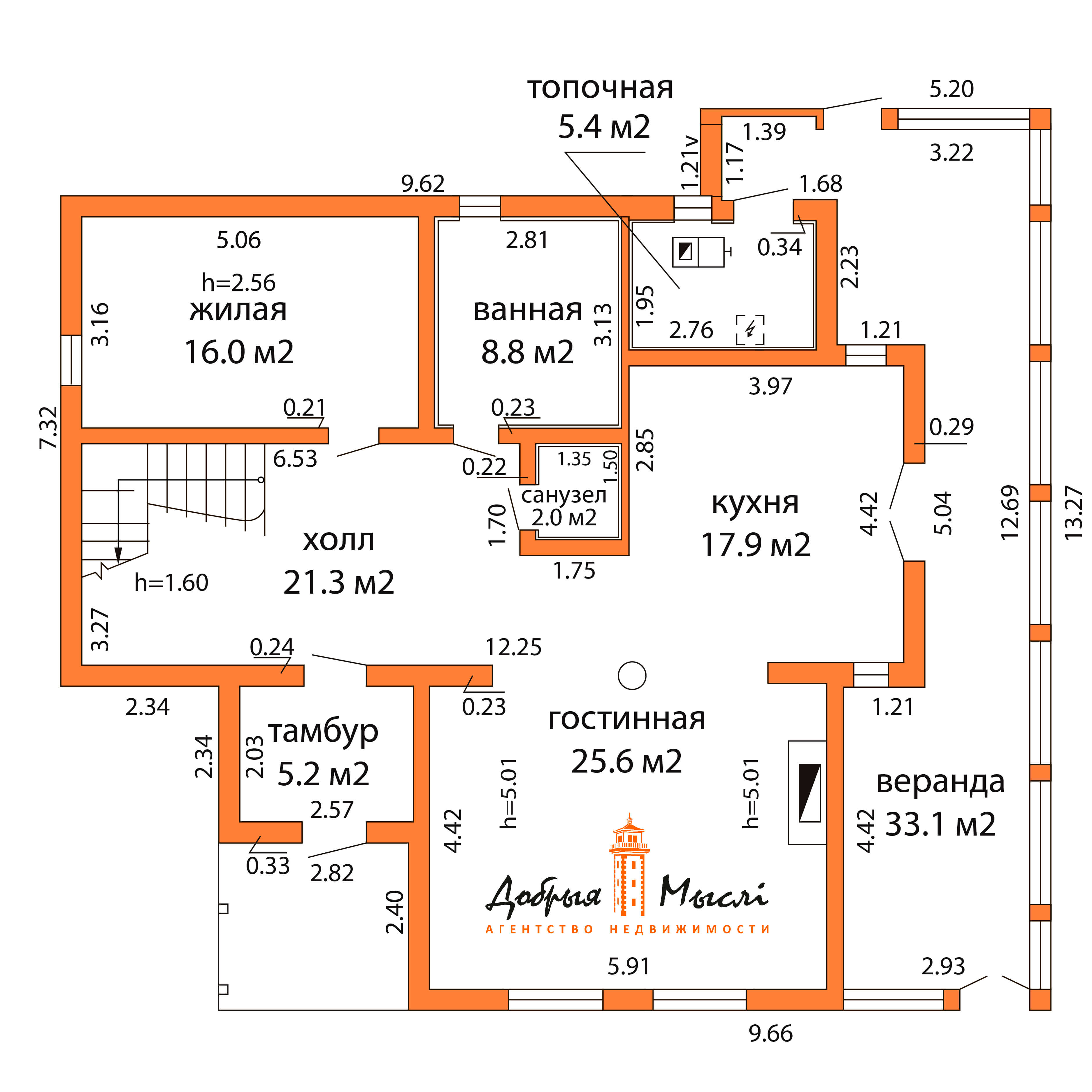 floor-plans