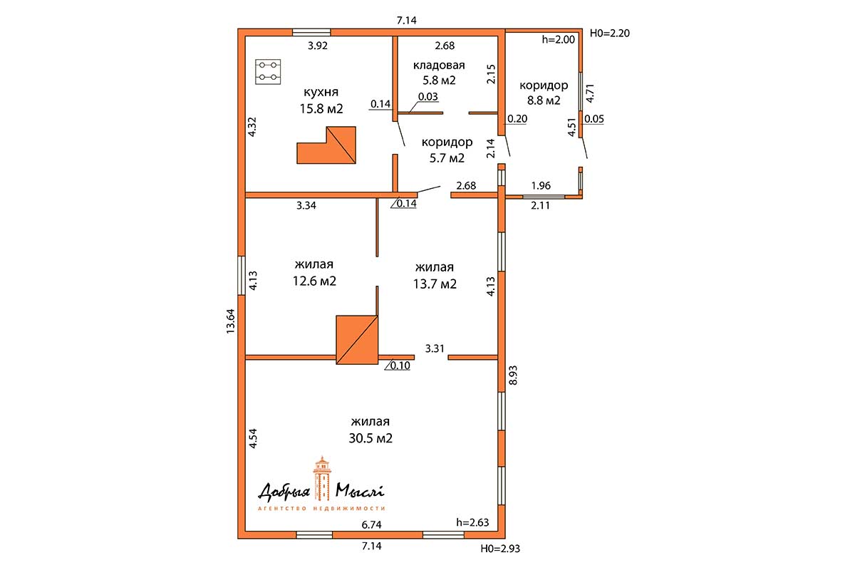 floor-plans