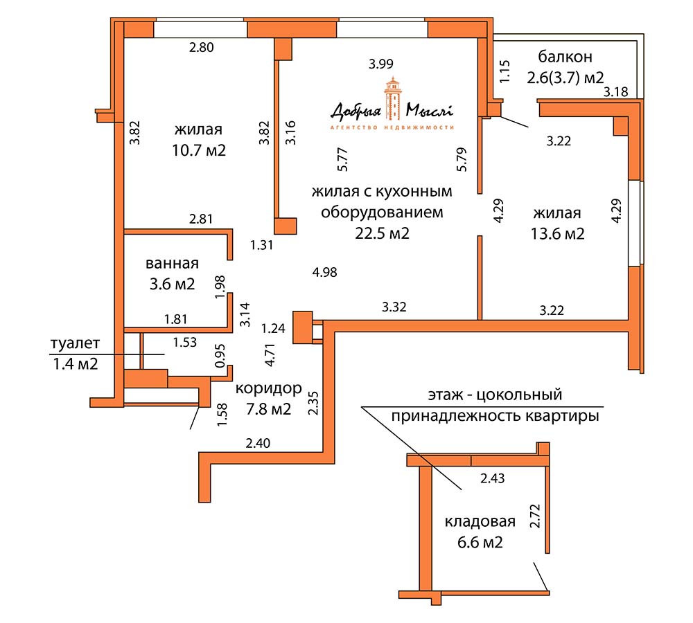 floor-plans