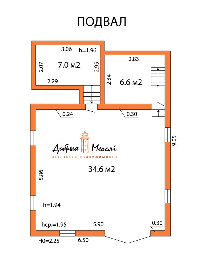 floor-plans