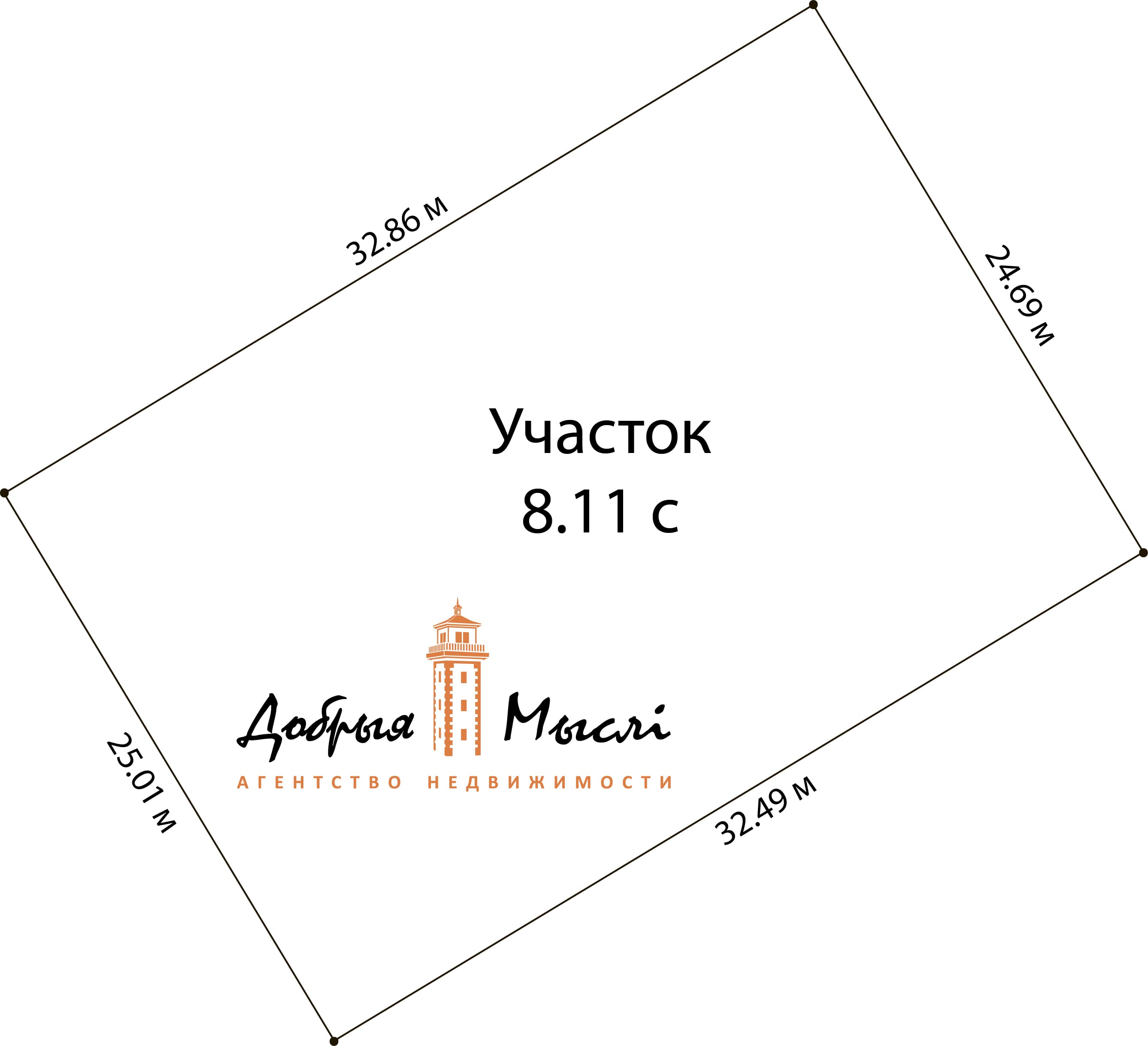 floor-plans
